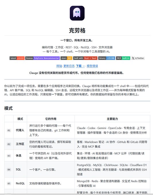 The image shows an open webpage that displays a list of programming languages, including Chinese characters. The text appears to be in a foreign language or script, which might make it difficult for some people to understand the content. However, there are also English descriptions available, providing context and helping users navigate through the list.