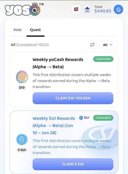 A screenshot of the Yoso social app's "Quest" tab displays two claimable weekly reward distributions from the Alpha → Beta transition period: $10 yoCash and 5 $SUI tokens, with 19 out of 22 quests completed. This aligns with the post by showcasing the trader's earned rewards claimable directly on the platform interface.