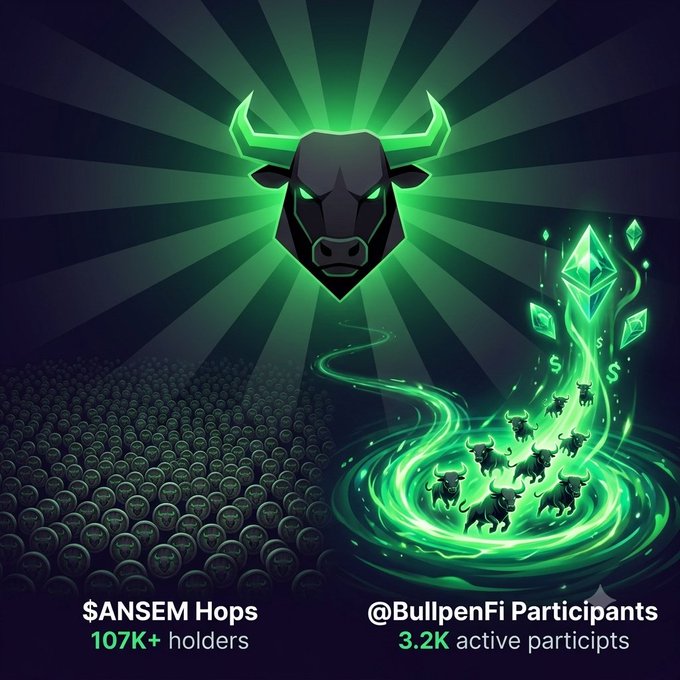 A promotional graphic featuring a green bull logo with text '$ANSEM Hops 107K+ holders' and '@BullpenFi Participants 3.2K active participants'.