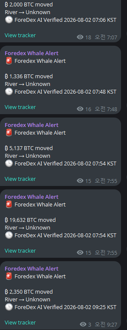A screenshot of ForeDex AI Verified alerts showing multiple BTC transfers ranging from 1,336 to 19,632 BTC moved from River to Unknown on 2026-08-02.