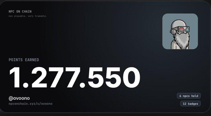 A digital profile card for 'NPC ON CHAIN' user @ovoono showing 1,277,550 points earned, 6 NPCs held, and 12 badges.