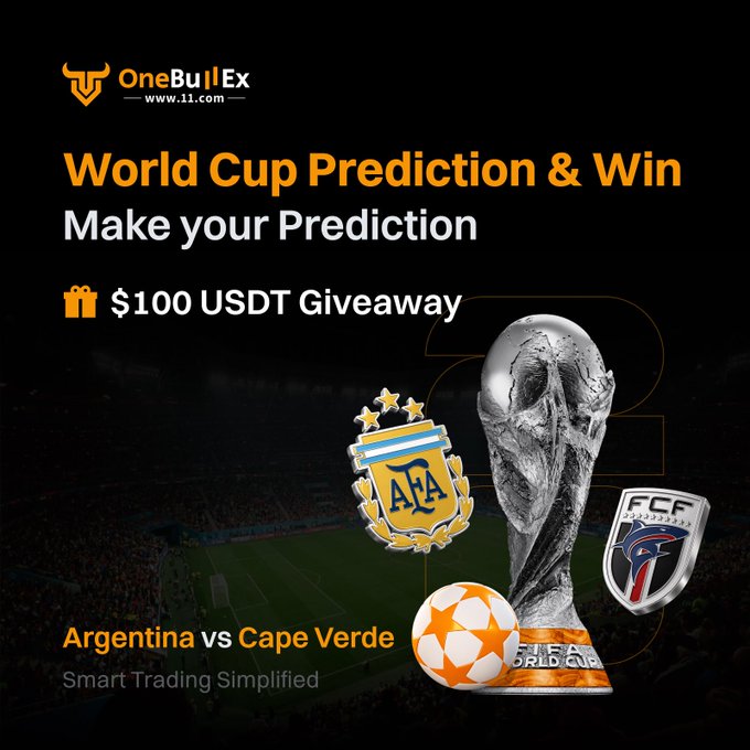 OneBullEx promotes a "World Cup Prediction & Win" giveaway featuring a $100 USDT prize for predicting the Argentina vs Cape Verde match, displaying both teams' crests alongside the World Cup trophy and a Champions League-style ball on a stadium backdrop.