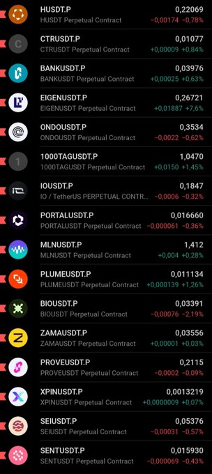 The image shows a long list of cryptocurrency names displayed vertically against a black background with red text. The names include Bitcoin, Ethereum, Ripple, and others. The text also includes information about each cryptocurrency such as its name, symbol, and market cap.