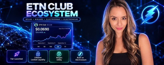 An advertisement for "ETN CLUB ECOSYSTEM" displays a price of $0.0690 (up 154.44%) and lists SCLUB, NINJARS, ELECTROSWAP, and ELECTRONEUM, with features like "Fair Launched" and "Lifetime Locked Liquidity," alongside a woman with long brown hair.