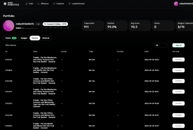 The image shows an Axis Robotics portfolio dashboard for user "robot9369675," displaying statistics including 911 trajectories completed with a 99.3% verification rate and an average score of 70.3, along with a history list of submitted tasks related to Binance Wallet x Franklin Templeton operations. This visually confirms the poster's claim of having completed 911 trajectories, aligning with their goal of reaching 1000 before the September 23rd task deadline.