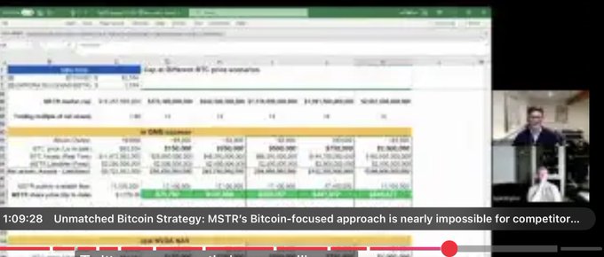 The image shows a man sitting at a computer, with a video call displayed on his screen. The man appears to be discussing strategies for competing against Bitcoin, as indicated by the text "Unmatched Bitcoin Strategy" above him. He seems to be in disagreement with Jeff Walker's statement that it is impossible to compete against Bitcoin due to their unmatched strategy. This conversation could potentially lead to a deeper exploration of the challenges and opportunities presented by Bitcoin and its impact on various aspects of society, such as finance, technology, and commerce.