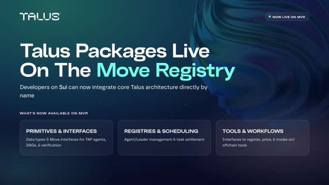 Promotional graphic announcing 'Talus Packages Live On The Move Registry' with a TALUS logo, stating developers on Sui can now integrate core Talus architecture, listing Primitives & Interfaces, Registries & Scheduling, and Tools & Workflows.
