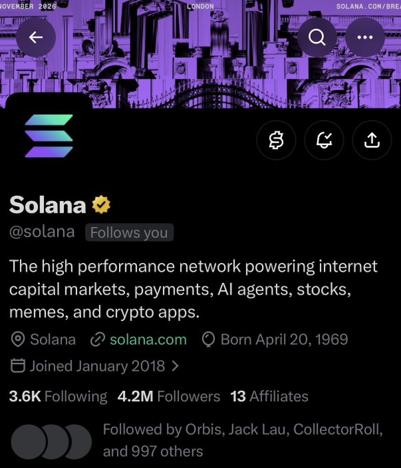 A social media profile page for 'Solana' (@solana) is displayed against a purple cityscape background. The bio reads 'The high performance network powering internet capital markets, payments, AI agents, stocks, memes, and crypto apps,' with 4.2M followers.