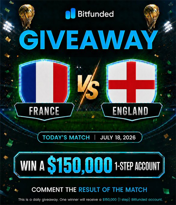 The image is a giveaway announcement from Bitfunded featuring a France vs. England match scheduled for July 18, 2026, where participants can win a $150,000 1-Step Funded Account by commenting on the match result. It relates to the accompanying post by announcing the winner (@Sathicrypto) of this exact prediction contest, who has been awarded the $150,000 funded account prize.