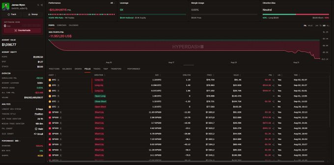 A James Wynn trading dashboard showing a BTC position with a -$823,943,878 PNL and an equity curve illustrating significant losses.