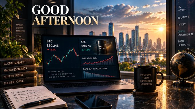 A 'GOOD AFTERNOON' graphic featuring a desk setup with a laptop displaying BTC ($80,245) and OIL ($98.70) charts, surrounded by financial-themed books, a coffee mug, and a city skyline view at sunset.