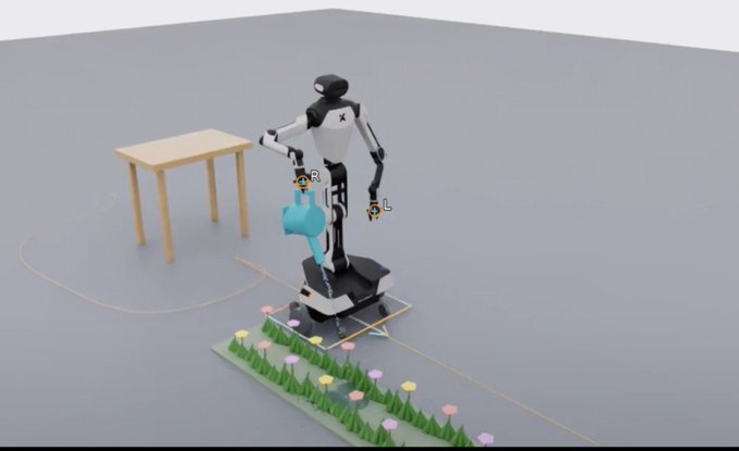 A humanoid robot is shown in a controlled testing environment, standing on a marked platform with "R" and "L" labels on its grippers, surrounded by a small table, a flower garden, and a blue object, illustrating Axis Robotics' real-world data collection and testing approach for robotic development.