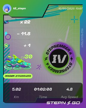 A screenshot from a fitness app showing roller skating metrics with 5.02 km traveled in 01:02:08 time, dated 16/09/2025, featuring a 'STEPNEMBER 4 IV' badge and the STEPN GO branding.