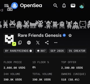 An OpenSea NFT marketplace screenshot displays the 'Rare Friends Genesis' collection with 1,431 items by RAREFRIENDS, showing a floor price of 2,666.00 USDG and 24H volume of 390.9K USDG.
