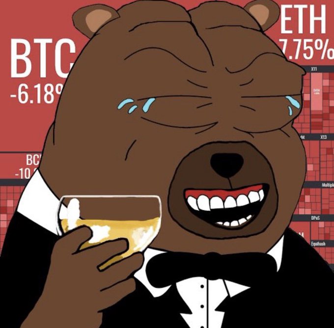 A meme featuring a crying cartoon bear in a tuxedo drinking from a glass against a red crypto price chart background, with BTC down -6.18% and ETH down -7.75%.