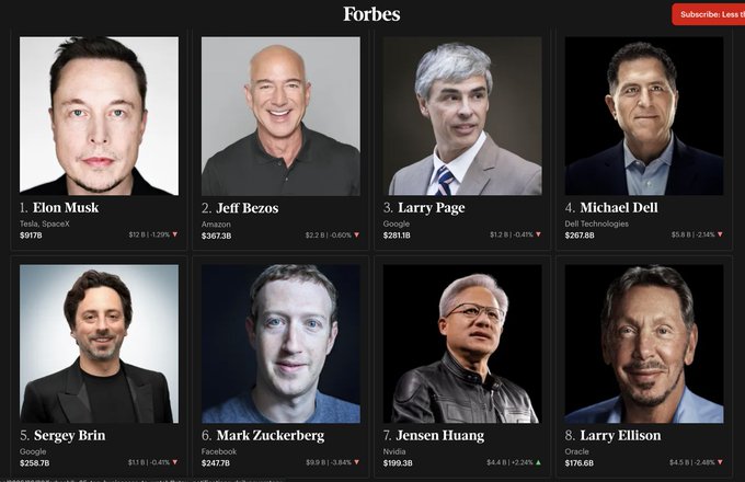 A Forbes ranking of the world's richest people is shown, listing Elon Musk ($917B), Jeff Bezos ($367.3B), Larry Page ($281B), and Michael Dell ($267.8B) in the top four, followed by Sergey Brin ($258.7B), Mark Zuckerberg ($247.7B), Jensen Huang ($199.3B), and Larry Ellison ($176.6B) in positions 5-8. The image illustrates where FTX founder Sam Bankman-Fried (SBF) would have ranked had he not committed fraud with customer funds—claiming he would have placed 7th among these billionaires.