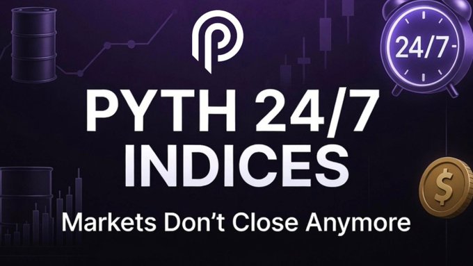 The image features a purple background with white text that reads "Pyth 24/7 Indices Markets Don't Close Anytime". The text also includes an illustration of a clock, an alarm clock, and some stock symbols. The caption below the image explains that markets don't close every weekend or after hours, but 24/7 trading has been possible through various methods such as traditional futures, tokenized stocks, and prediction markets.