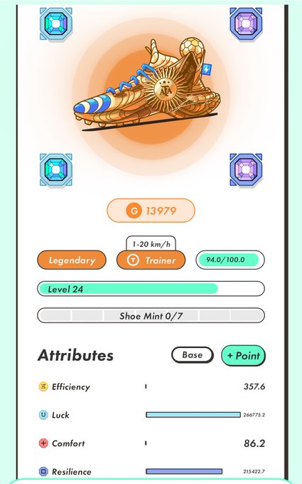 A mobile game screenshot showing a 'Legendary' golden running shoe with a sun design, displaying stats including G 13979, Level 24, and attributes like Efficiency, Luck, Comfort, and Resilience.