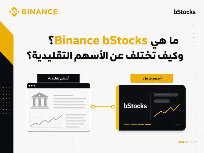An educational Binance graphic in Arabic explains 'What is Binance bStocks and how does it differ from traditional stocks?' comparing a traditional stock webpage with the bStocks platform.