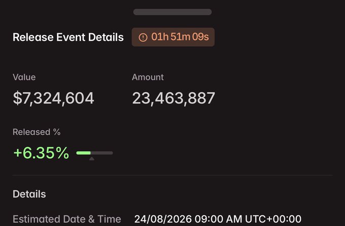 The image shows release event details for $SOSO tokens, displaying a countdown timer of 01h 51m 09s with a total value of $7,324,604 and an amount of 23,463,887 tokens, with 6.35% already released and an estimated unlock date of 24/08/2026 at 09:00 AM UTC.