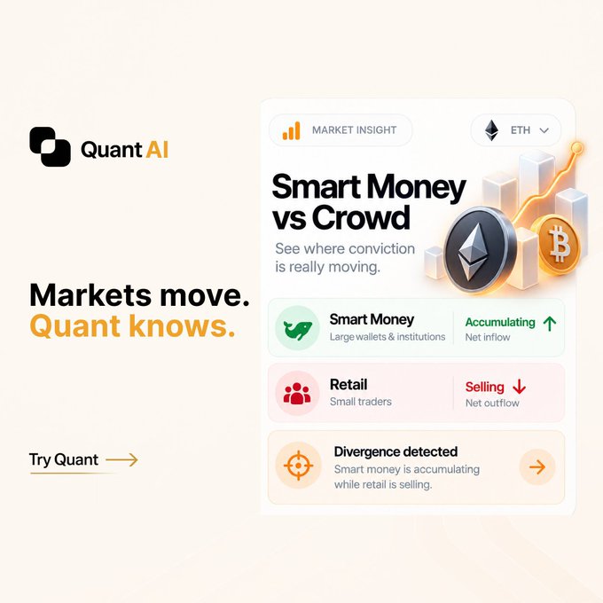 A promotional image for 'Quant AI' featuring the tagline 'Markets move. Quant knows.' and a 'Smart Money vs Crowd' market insight dashboard for ETH showing Smart Money accumulating while Retail is selling, with a 'Divergence detected' alert.