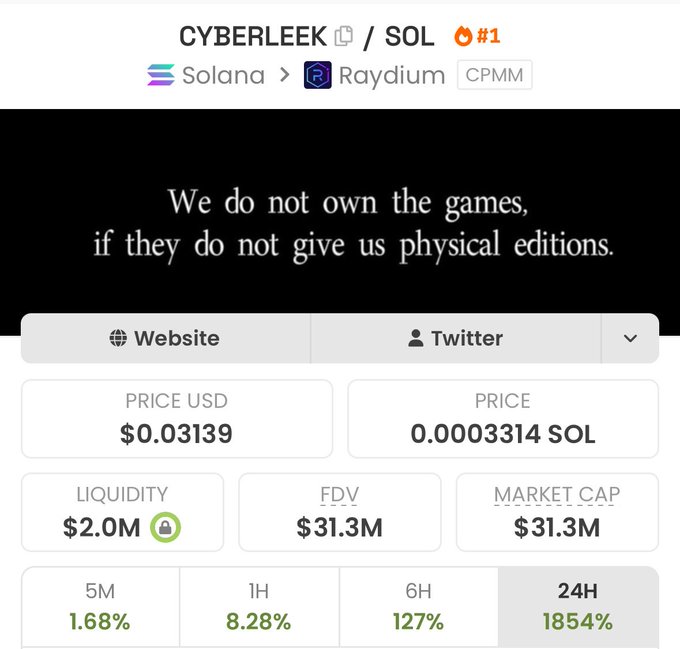 A DexScreener-style chart for the CYBERLEEK/SOL token on Solana via Raydium, showing a price of $0.03139 USD (0.0003314 SOL), $2.0M liquidity, $31.3M market cap, and 24H gains of 1854%, with text reading 'We do not own the games, if they do not give us physical editions.'