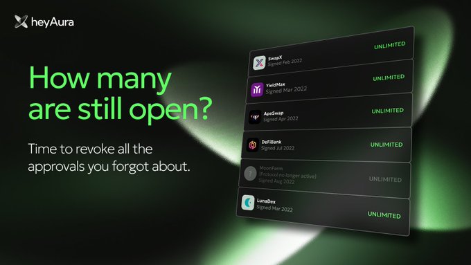 The image is a promotional graphic for "heyAura" featuring the headline "How many are still open?" with the tagline "Time to revoke all the approvals you forgot about," alongside a list of crypto protocols (SwapX, YieldMax, ApeSwap, DeFiBank, MoonFarm, LunarDex) showing "UNLIMITED" token approvals signed in 2022. However, this image does not relate to the accompanying post about Canopy Network's AI-native Layer 1 blockchain and Web3 development tools—Aura is a separate product focused on crypto wallet approval management, not blockchain infrastructure for developers.