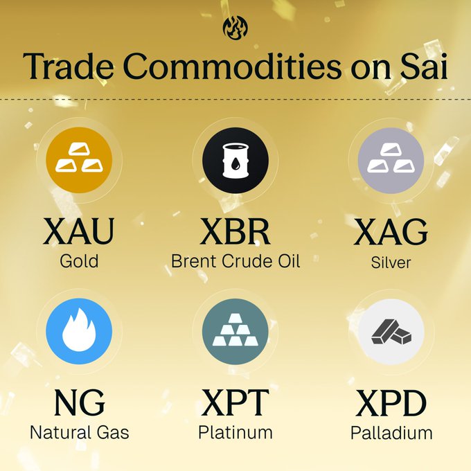 A promotional graphic titled 'Trade Commodities on Sai' with a gold gradient background, displaying icons and tickers for XAU (Gold), XBR (Brent Crude Oil), XAG (Silver), NG (Natural Gas), XPT (Platinum), and XPD (Palladium).
