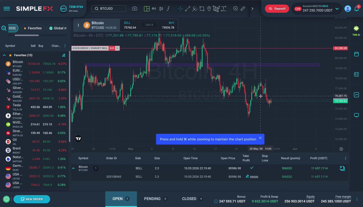 The image shows a stock chart displayed on a computer screen, featuring Bitcoin (BTC) as one of its indicators. The price of Bitcoins is at $11,000 today. A message on the screen reads "Currently up $11,000 on my Bitcoin trade. My community is banking with me in real time. Daily updates. Live entries. Live exits. Join the free community before the next move t.me/+hqHrWn4ESA5lO". The image seems to be related to a stock trading platform or app that allows users to track and monitor Bitcoin's price movements in real-time.