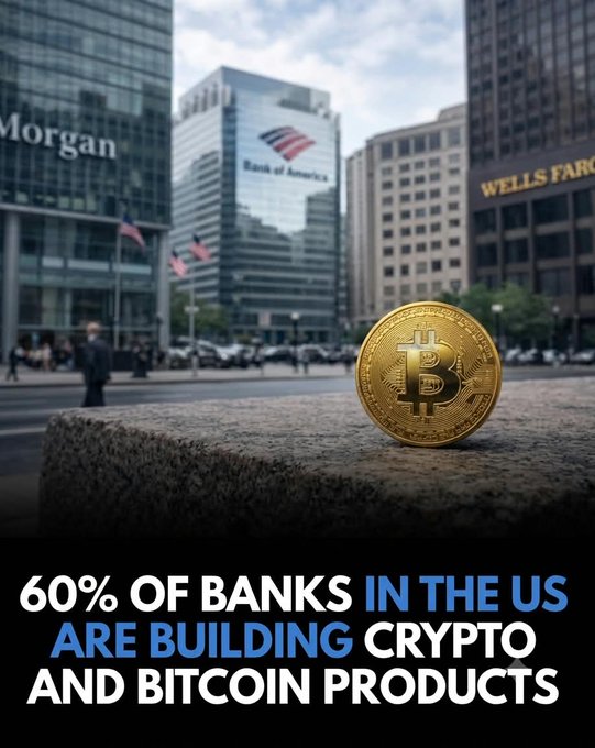 A physical Bitcoin coin rests on a stone ledge in front of major US banks (Morgan, Bank of America, Wells Fargo), with overlay text reading "60% OF BANKS IN THE US ARE BUILDING CRYPTO AND BITCOIN PRODUCTS," visually reinforcing the post's message that traditional financial institutions are increasingly integrating blockchain technology.
