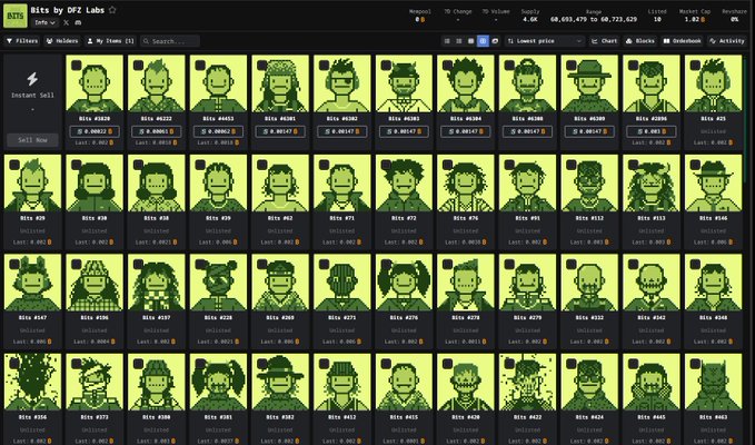 The image shows an OpenSea marketplace page displaying a collection titled "Bits by DFZ Labs," featuring grid after grid of similar pixel-art avatar NFTs in green and black tones, each unlisted with zero listed items. The accompanying post sarcastically implies a launch-and-rug cycle followed by a relaunch of identical art on another platform, with this screenshot capturing the aftermath—a stale, abandoned marketplace page full of unlisted, valueless "Bits" tokens sitting at 0 ETH.
