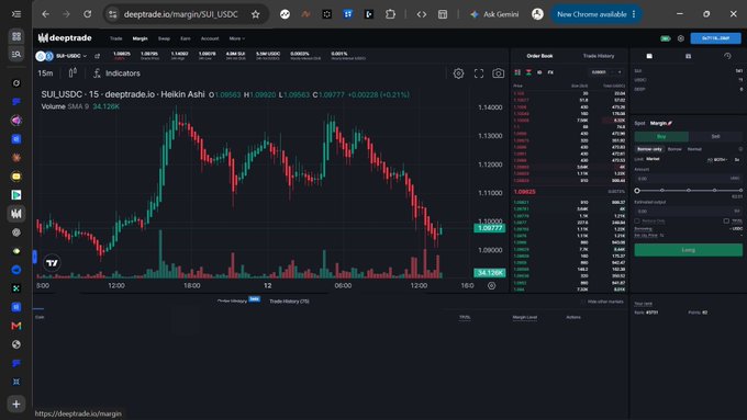 A screenshot of the deeptrade.io trading platform showing a candlestick chart for the SUL_USDC trading pair on the SUI blockchain.