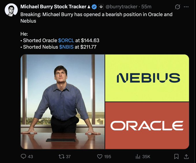 The image is a tweet from "Michael Burry Stock Tracker" (@burryracker) announcing that Michael Burry has opened bearish positions by shorting Oracle ($ORCL) at $144.63 and Nebius ($NBIS) at $211.77, featuring a photo of Burry alongside the Nebius and Oracle logos. The accompanying post expresses shock that Burry is shorting Nebius despite the AI/compute industry's strong demand narrative and the stock already being down 30% from its all-time highs.