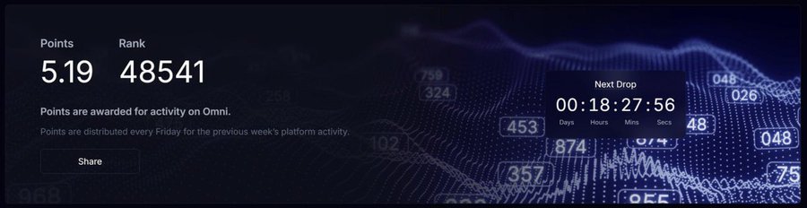 A dark dashboard showing Points of 5.19 and Rank 48541 on Omni, with a 'Next Drop' countdown timer at 00:18:27:56 over a wavy numeric background.