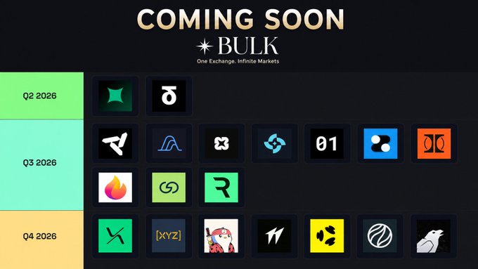 The image features a poster for an upcoming trading event, with various logos and icons representing different cryptocurrencies. The poster displays the names of several cryptocurrency symbols such as Bitcoin, Ripple, and Ethereum. It also includes a list of dates when these events will take place, including Q4 2016, Q5 2016, Q6 2016, Q7 2016, Q8 2016, Q9 2016, Q10 2016, Q11 2016, Q12 2016, Q13 2016, Q14 2016, Q15 2016, and Q16 2016. The poster is predominantly green with gold accents, creating a visually appealing design that highlights the upcoming trading event for cryptocurrency enthusiasts.
