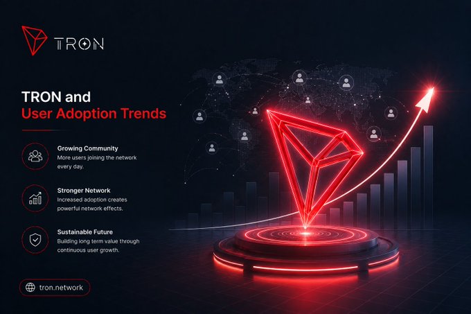 A promotional graphic for 'TRON' titled 'TRON and User Adoption Trends' highlights a growing community, strong network effects, and a sustainable future with a glowing red TRON logo and growth chart.