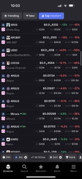 A mobile screenshot of a trending prediction markets list showing various pairs including Doodoo, BIGBALL, BTC SAT, and others with price percentages and volume data.