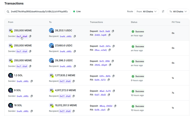 A screenshot of a 'Transactions' ledger showing successful deposits involving MEME, USDC, and SOL tokens between wallets like 0xc7_tJs9 and 3neN_sWEc.