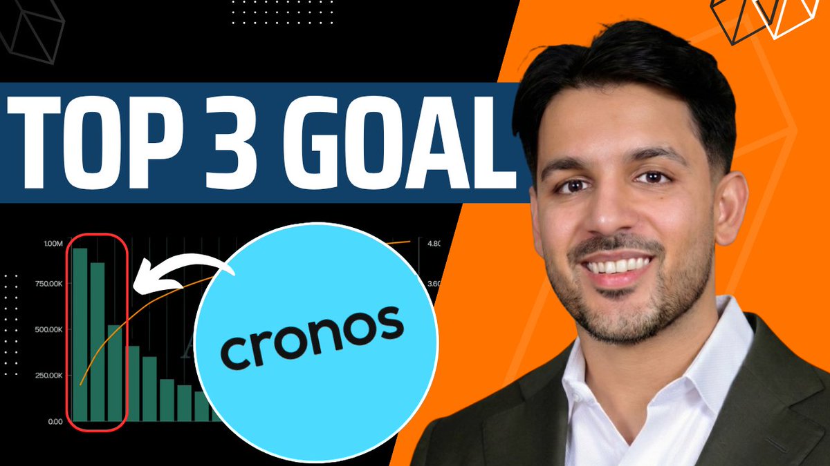 A thumbnail showing a smiling man in a suit alongside "TOP 3 GOAL" text, a bar chart highlighting growth, and the Cronos logo, illustrating potential revenue projections for the Cronos App and its implications for $CRO.