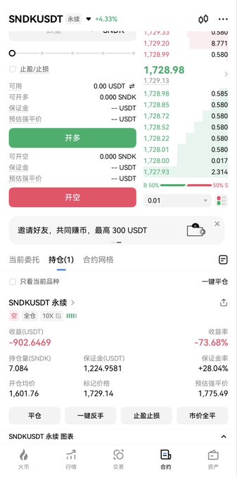 Mobile trading app screenshot showing a perpetual contract order form for SNDKUSDT with the current price at 1,728.98 USDT and a long position showing a -902.6469 USDT unrealized loss (-73.68%).