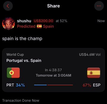 A betting app screenshot showing user 'shushu' predicting Spain will win the Portugal vs. Spain World Cup match, with Spain at 67% and Portugal at 34%, US$4.6M volume.