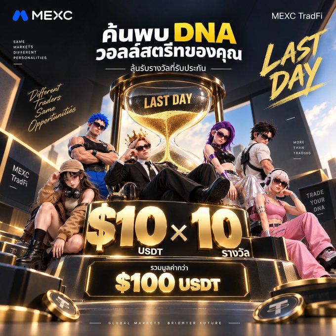 A MEXC TradFi advertisement featuring anime-style characters around a golden hourglass, promoting a $10x10 USDT giveaway worth $100 USDT on the 'LAST DAY' in Thai language.