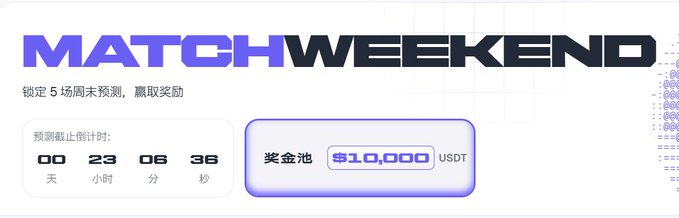 A promotional banner titled 'MATCHWEEKEND' in purple text, advertising a prediction event with a countdown timer (00 days, 23 hours, 06 minutes, 36 seconds) and a prize pool of $10,000 USDT.