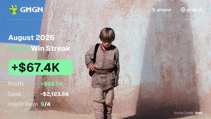 A promotional graphic for GMGN platform showing 'August 2026 Win Streak' with +$67.4K profit, featuring an image of a young person in a beige tunic against a textured wall background.