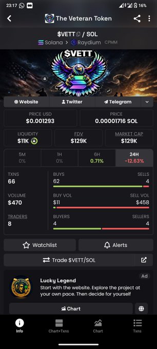 Mobile app screenshot showing trading information for 'The Veteran Token' ($VETT/SOL) on Solana/Raydium, priced at $0.001293 with a market cap of $129K.