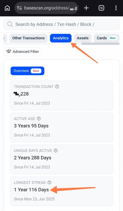 A screenshot of a Basescan.org Analytics page showing transaction analytics with arrows pointing to the 'Analytics' tab and '1 Year 116 Days' longest streak metric.