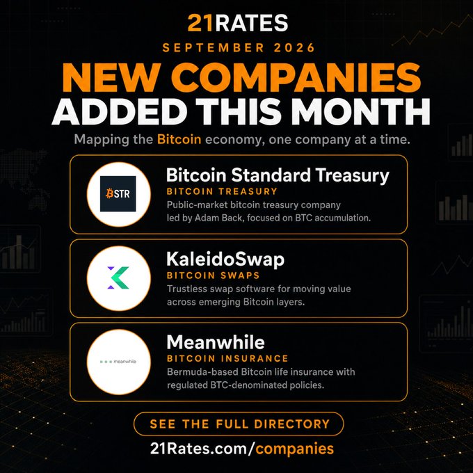 An infographic titled '21RATES SEPTEMBER 2026 NEW COMPANIES ADDED THIS MONTH' highlighting Bitcoin-related companies like Bitcoin Standard Treasury, KaleidoSwap, and Meanwhile.
