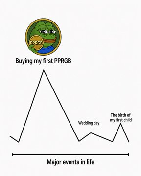 A Pepe-themed meme shows a line graph titled "Major events in life," with the highest peak labeled "Buying my first PPRGB," while "Wedding day" and "The birth of my first child" appear as much smaller peaks, humorously suggesting that purchasing $PPRGB is life's greatest milestone.