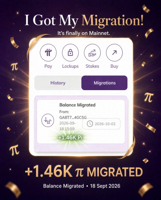 A celebratory purple and gold graphic announcing 'I Got My Migration!' with text reading 'It's finally on Mainnet' and '+1.46K π MIGRATED', showing a balance migration from address GABT7...4GC5G dated 2026-10-02.