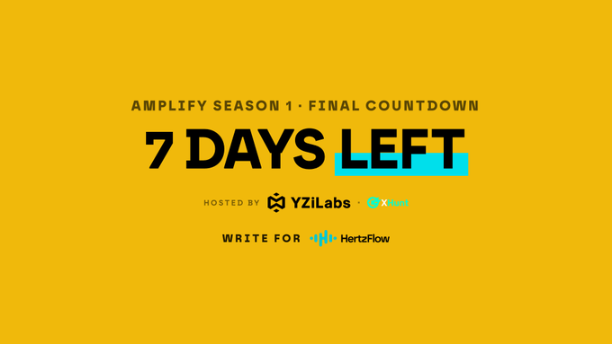 A bright yellow promotional banner announces "AMPLIFY SEASON 1 · FINAL COUNTDOWN — 7 DAYS LEFT," hosted by YZiLabs and XLink, with the call-to-action "WRITE FOR HertzFlow." The image ties into the post's countdown message, highlighting that the HertzFlow mainnet is launching in August, with just one week remaining until the testnet phase concludes.